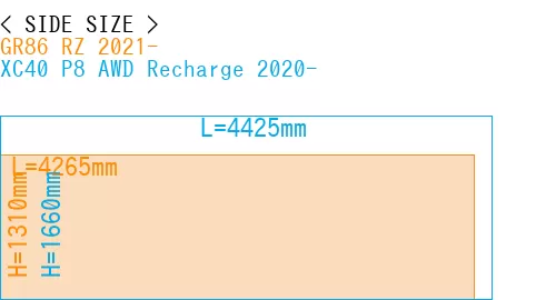 #GR86 RZ 2021- + XC40 P8 AWD Recharge 2020-